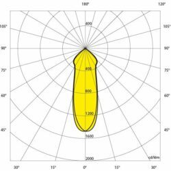 Projecteur led industriel symétrique-tecmar-mega-lord-29-CR