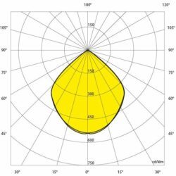 projecteur led industriel Tec mar symetrique-90-iper-lord